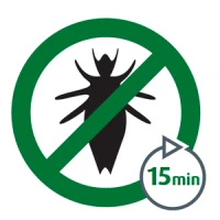 PLUS 15 Min Solution -target